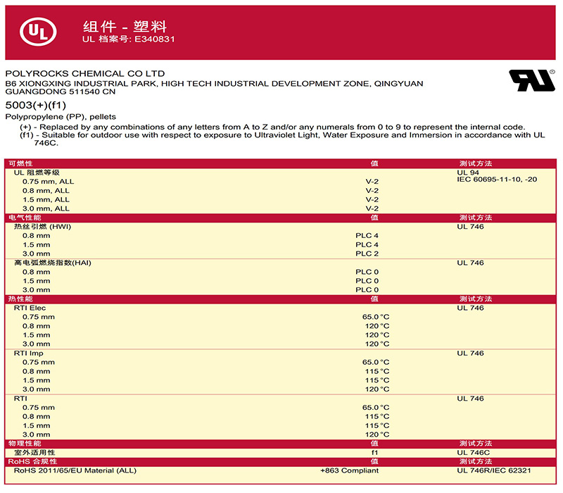 UL黄卡-5003(+)(f1)天顺娱乐化学